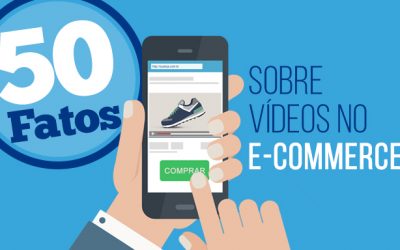 50 fatos sobre vídeos no e-commerce!